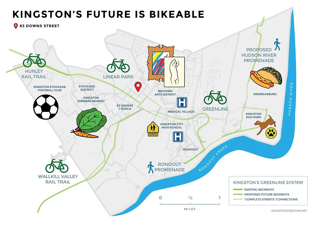 Bicicleta en la ciudad: guía práctica para los primeros tres meses